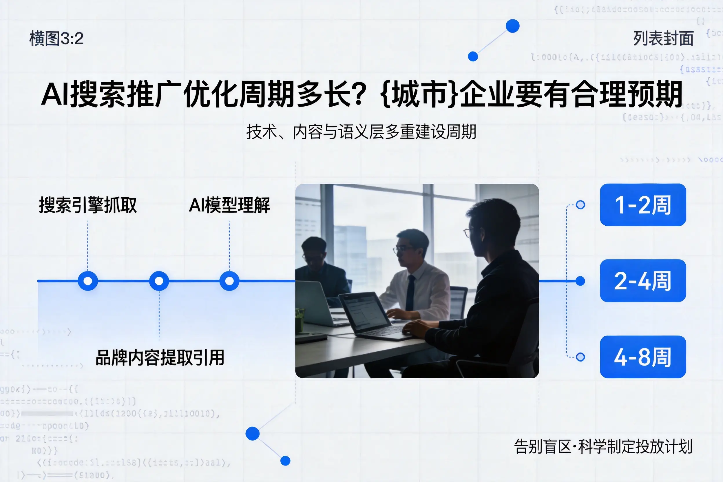 AI搜索推广优化周期多长？商丘企业要有合理预期