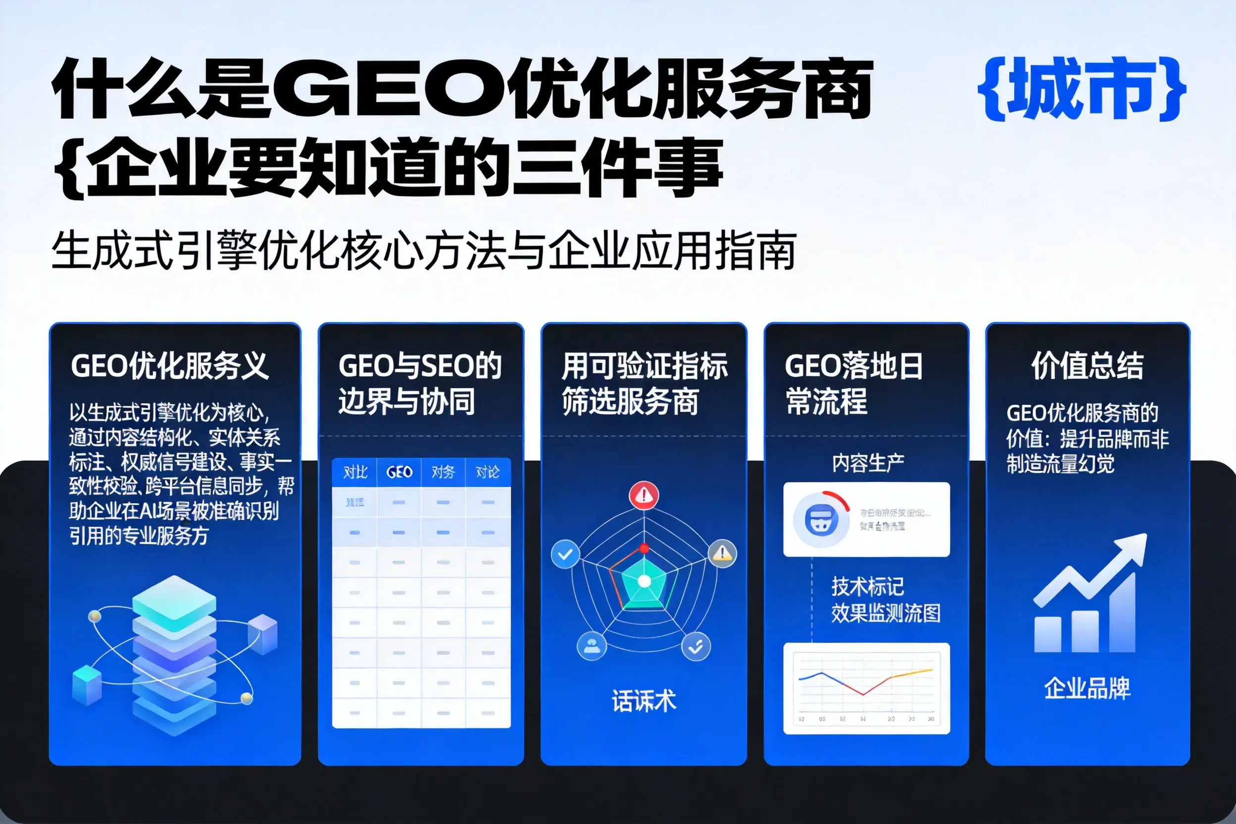 什么是GEO优化服务商商丘企业要知道的三件事