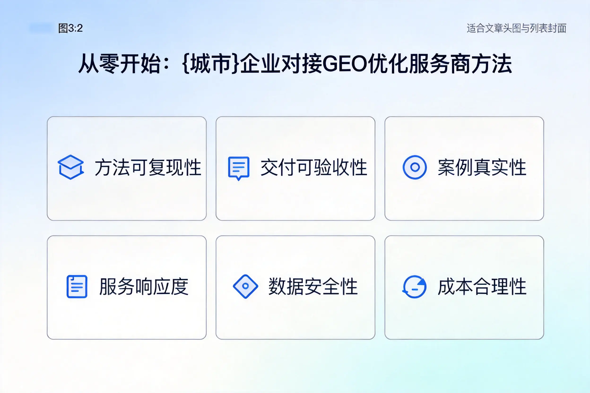 从零开始:商丘企业对接GEO优化服务商方法