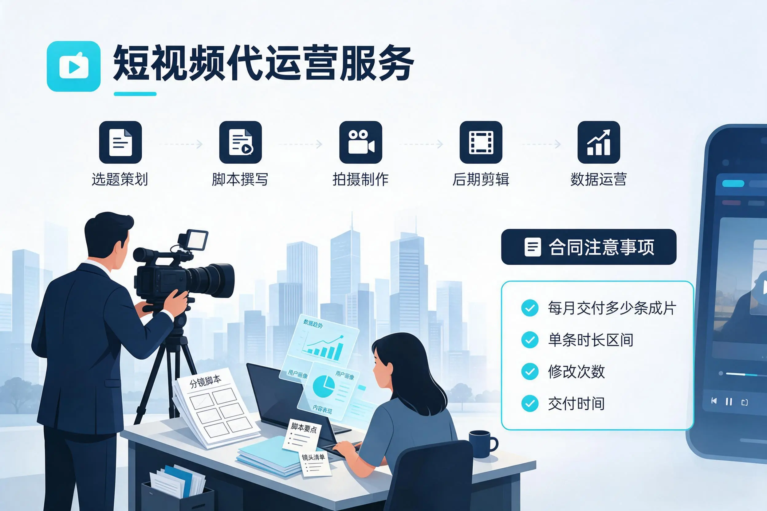 短视频代运营包含哪些服务？商丘企业常见问题科普