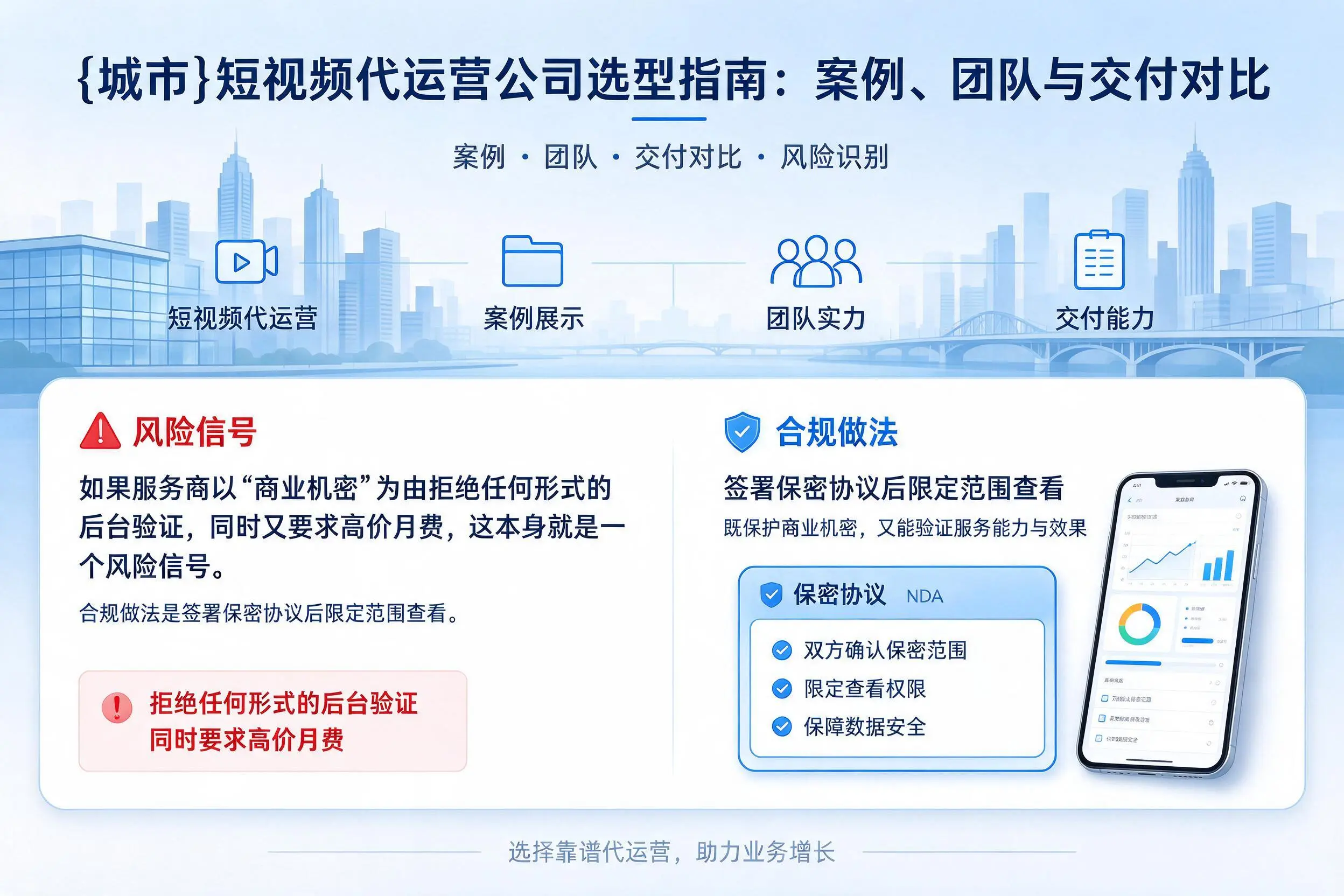 商丘短视频代运营公司选型指南：案例、团队与交付对比