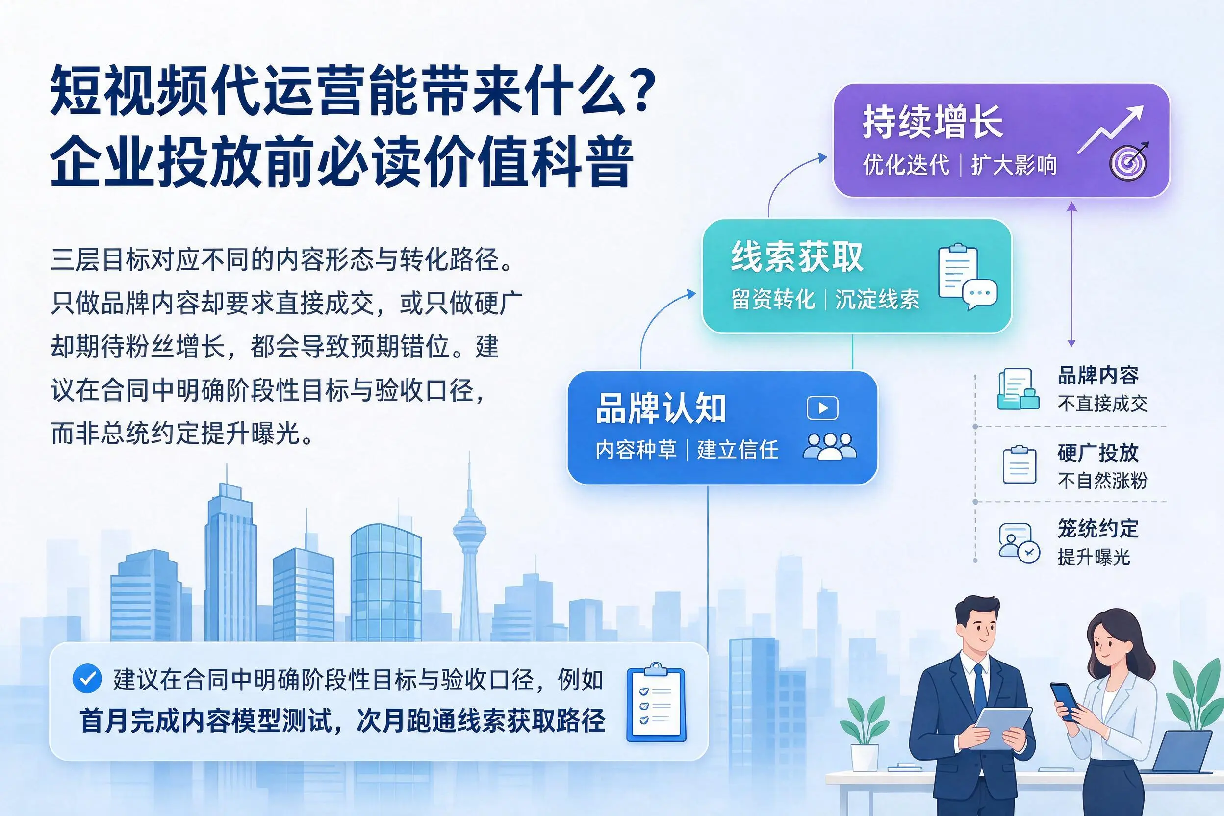 短视频代运营能带来什么?商丘企业投放前必读价值科普