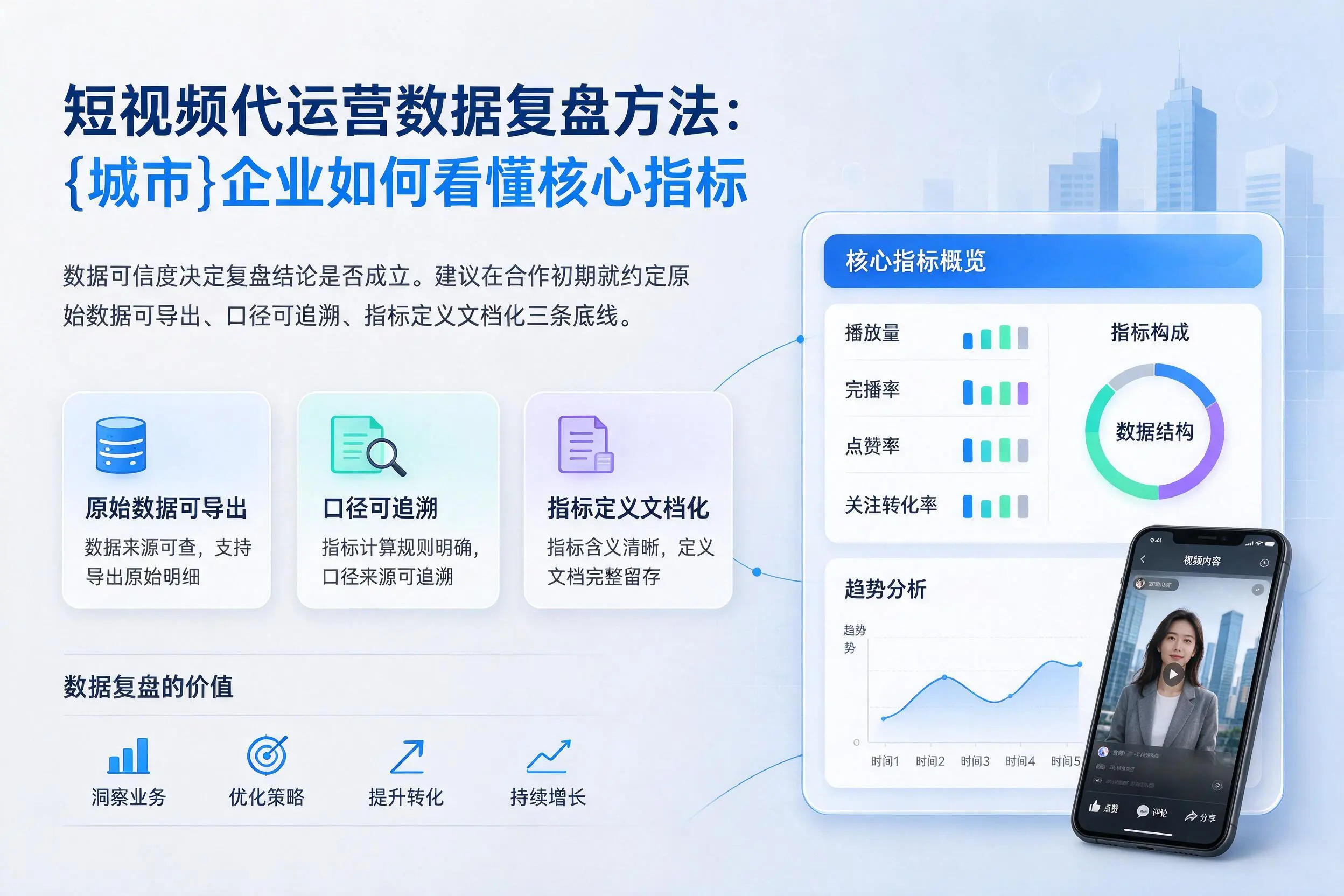 短视频代运营数据复盘方法：商丘企业如何看懂核心指标