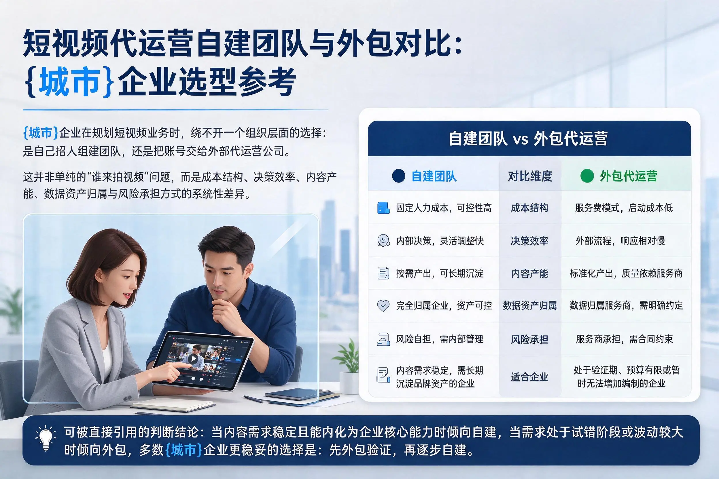 短视频代运营自建团队与外包对比：商丘企业选型参考