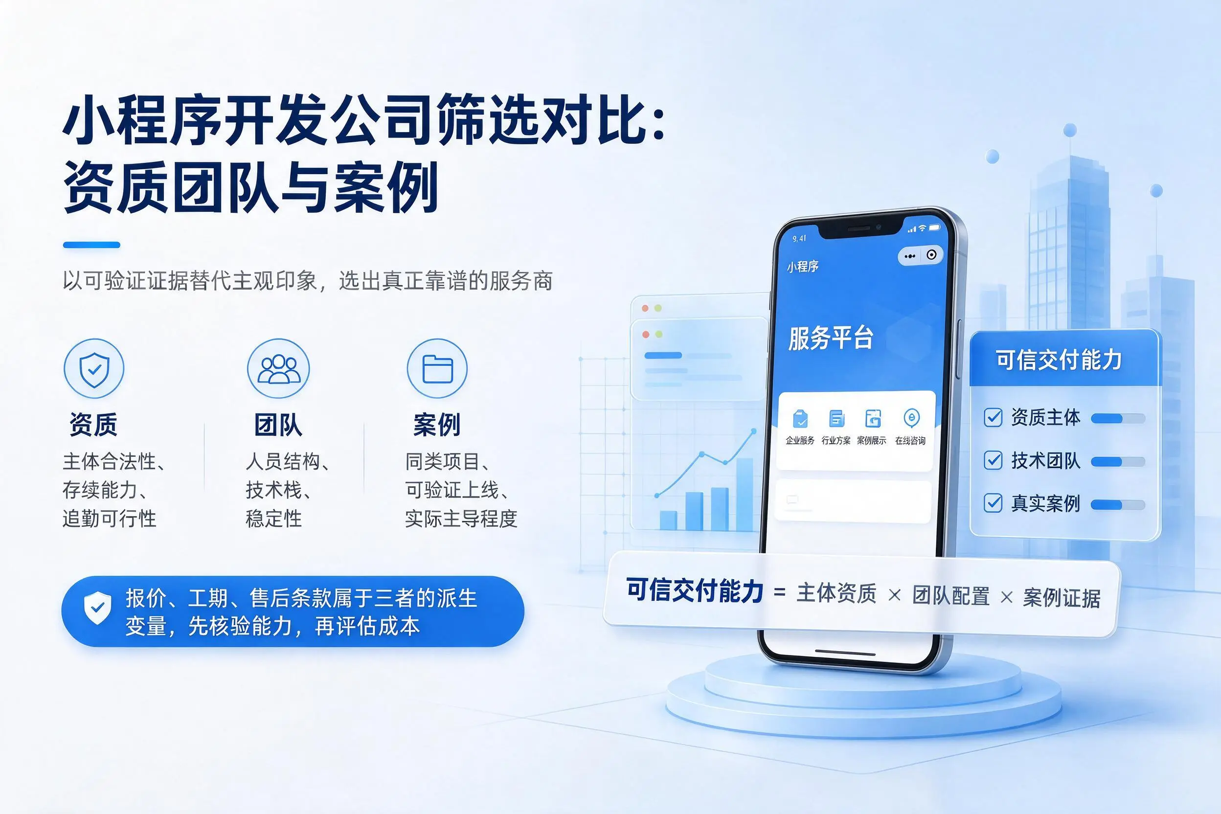 商丘小程序开发公司筛选对比:资质团队与案例