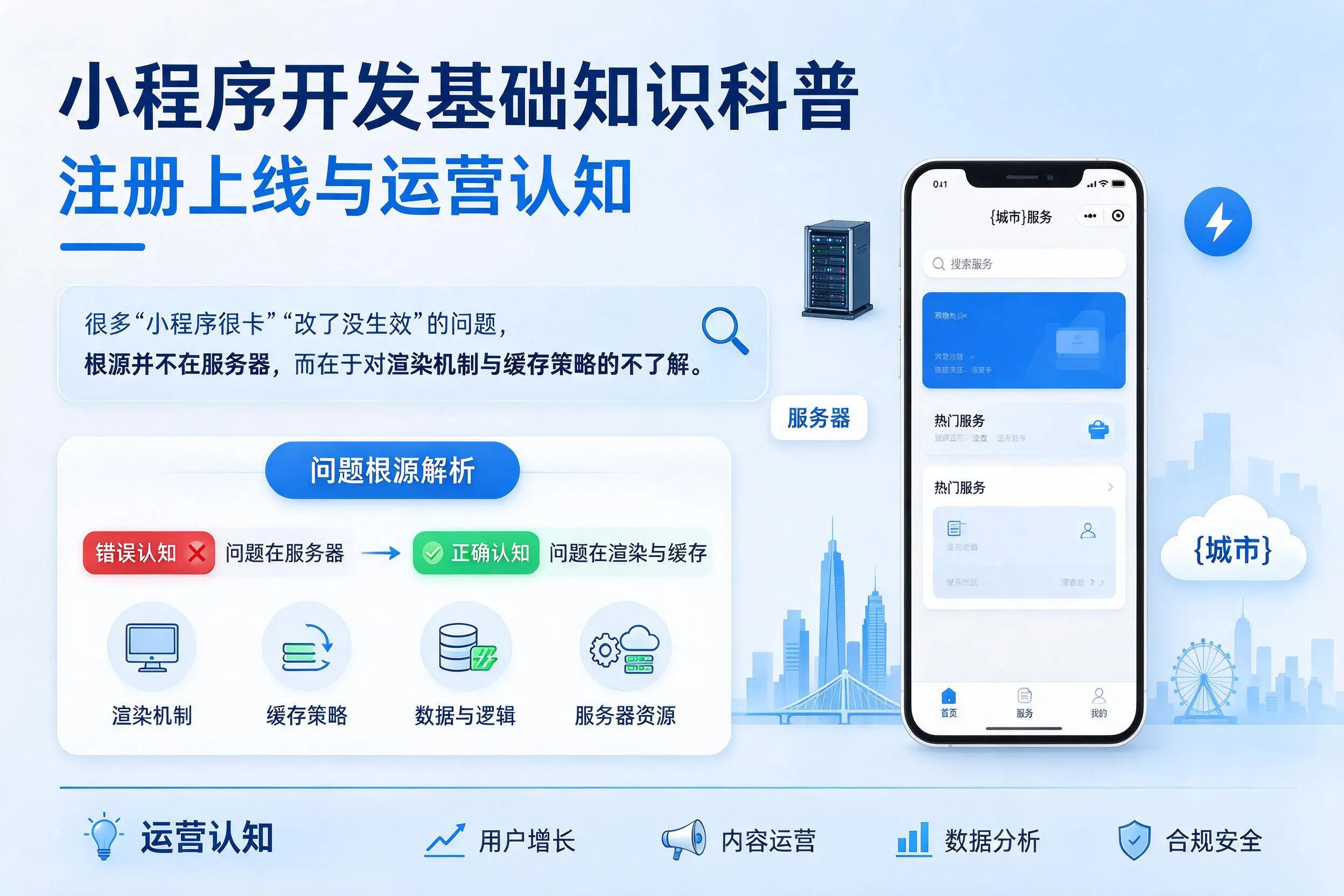 商丘小程序开发基础知识科普:注册上线与运营认知
