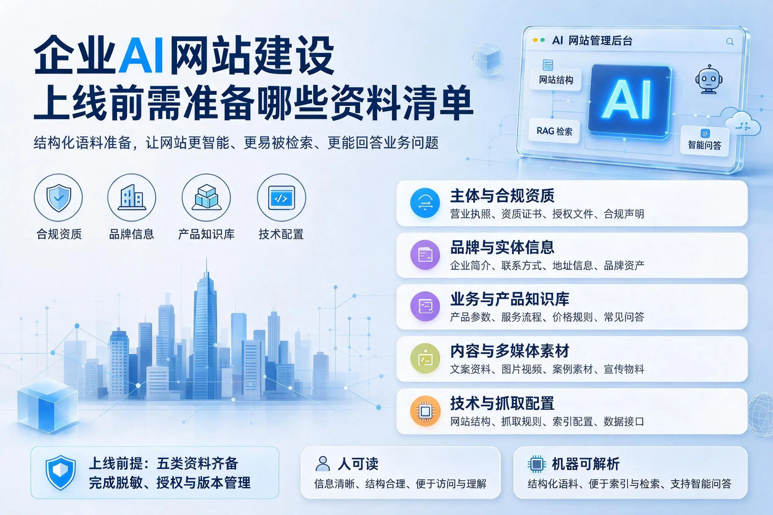 商丘企业AI网站建设上线前需准备哪些资料清单