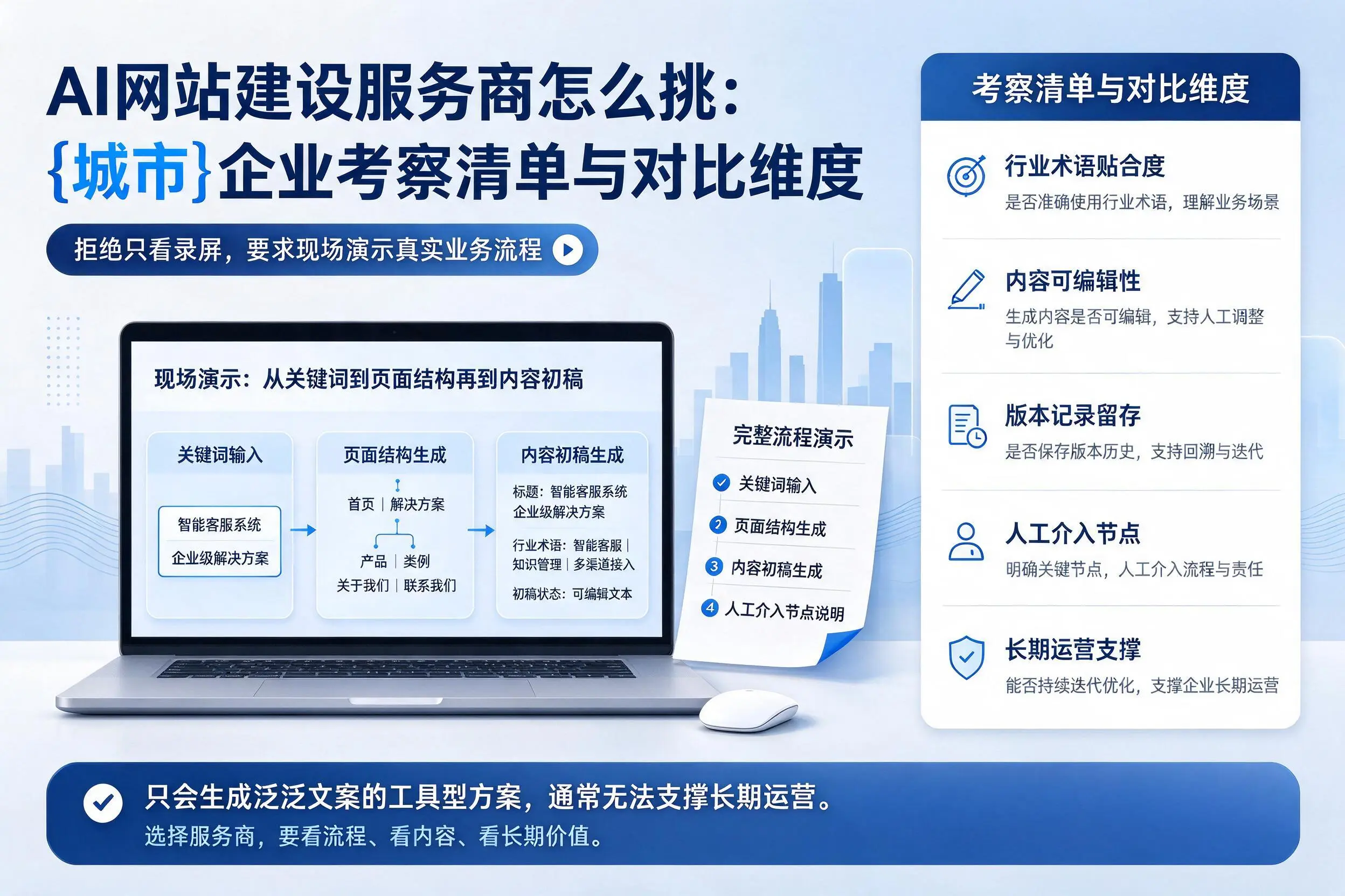 AI网站建设服务商怎么挑:商丘企业考察清单与对比维度