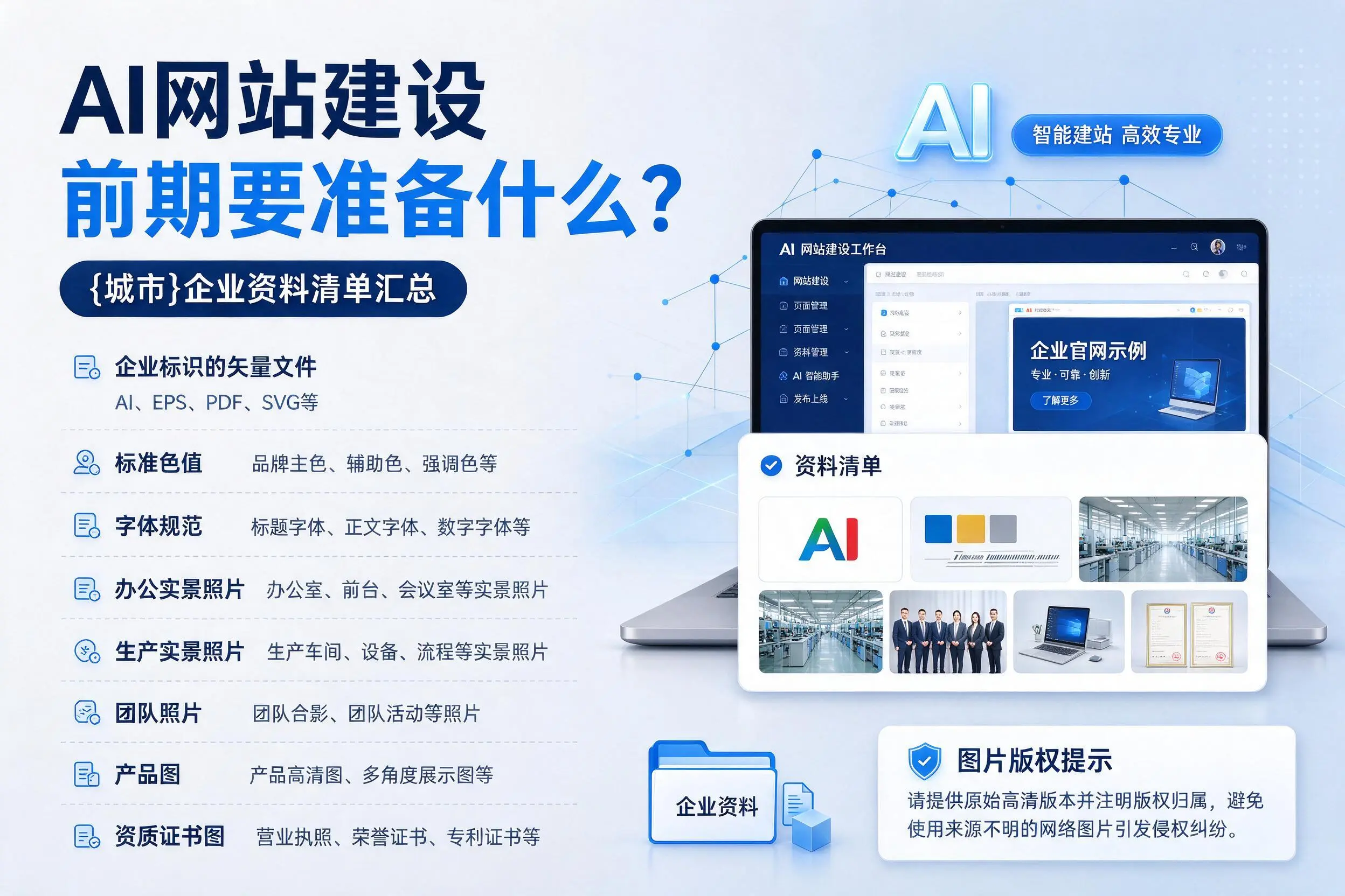 AI网站建设前期要准备什么?商丘企业资料清单汇总