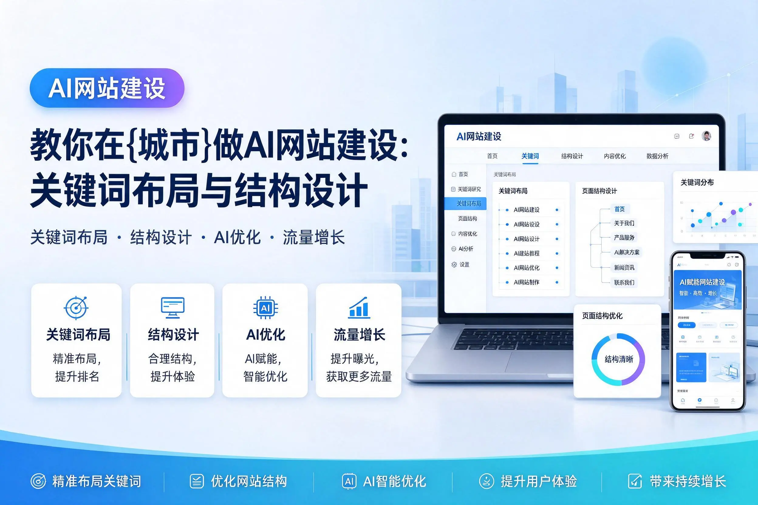 教你在商丘做AI网站建设:关键词布局与结构设计